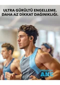 Anker SoundCore Sport X20 ANC TWS Siyah Kulak İçi Bluetooth Kulaklık - 6