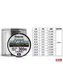 Seaguar Fluoro Meister %100 300mt Fluoro Carbon Misina thumbnail 2