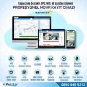 Uzaktan izlemeli 4 Kanal 1080P GPS 4G WIFI  B6204 Profesyonel HDD/SD Mobil DVR Kayıt Cihazı - 4