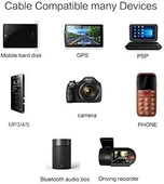 Ancheyn Mini Usb To Usb Data Şarj Kablosu 1.5 Metre 4575 thumbnail 4