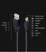 Mini Usb To Usb Data Şarj Kablosu 1.5 Metre 4575 - 3