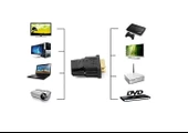 Ancheyn Hdmi Dişi DVI - I (24+5) Erkek Çevirici Dönüştürücü Adaptör 4566 - 4