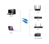 Ancheyn Cat6 İnternet Ethernet Rj45 Lan Modem Kablosu 3 Metre 4611 - 6