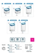 Seoul Kuru Gıda Saklama Kabı 5'li Set - 3