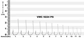 Vmc 9224PS (1523) Perma Steel Sinek İğnesi (100 ADET) - 1