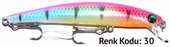 Kendo Zero Arise 9.0 cm 5.7g Floatıng Suni Yem - 1