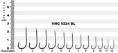 Vmc 9224BL (1522) Siyah Sinek İğnesi (100 ADET) - 1