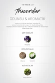 Thenardier Edp Erkek Parfümü 100ml | Odunsu, Çiçeksi | Menekşe, Odunsu, Yasemin - 5