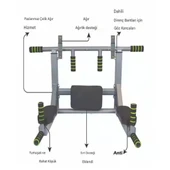 3in1 Büyük Duvara Monte Barfiks ve Dips Standı Güçlü ve Dayanıklı Sırt ve Kol Fitness Barı - 3