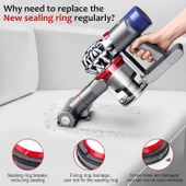 Elektrikli Süpürge Toz haznesi contası Dayanıklı PVC DYS ile uyumlu V11 thumbnail 5