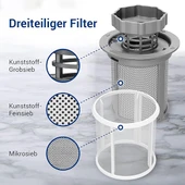 Bsch Smens Bulaşık Makinesi Filtresi - 00427903, 00175712, 17008311 - 4