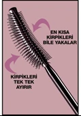 Maybelline New York Lash Sensational Yelpaze Etkili Intense Black - 10
