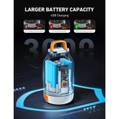Astroai Mini Sarjli Hava Pompasi 3000mAH AIRUN BC3 - 6