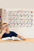 BUFFER® 100x150 cm Statik Kağıt Elif-Ba Öğrenme Tahtası - 7