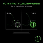 Razer Viper 8KHz Ultra Hafif Çok Yönlü Kablolu Oyun Mouse - 2
