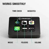 Elgato Stream Deck Mini – Kontrol - 4