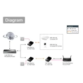 TP-LINK OMADA TL-POE10R GIGABIT POE GİRİŞ / 5/9/12V DC ÇIKIŞ SPLITTER - 2