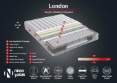 Niron London Yatak 100x200 cm Tek Kişilik Paket Yaylı Alev Geciktiricili Kral Dairesi Yatağı thumbnail 4