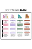 Restorex 7 Besleyici Yağ İçerikli Sıvı Saç Bakım Kremi 200 ml - 3