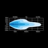 Strands Off-Road Led Bar Siberia DR 22" (56cm) 809181 thumbnail 6