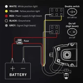 Strands Off-Road Led Bar Siberia XP DR 32" (82cm) 809428 thumbnail 10