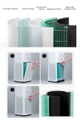Xiaomi Air Purifier 2S Uyumlu Hava Temizleyici Antibakteriyel Filtre ( ÇİPLİ ) - 5