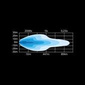 Strands Off-Road Led Bar Siberia SR 22" (56cm) 809171 thumbnail 7