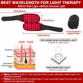 JOBYNA 660nm Kırmızı Işık ve 850nm Yakın Kızılötesi Işık Terapisi - 2