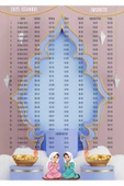 Ramazan İmsakiyesi Modern Kişiye Özel Tasarımlı Dijital Baskı 10 Adet A4 300 gr Model 1 - 1