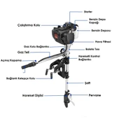 Tomking TK140FB Dıştan Takma Motor 4 Strok - 2
