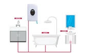 Sem Tulpar SW-1209 D (9 KW) MONOFAZE şofben - 8