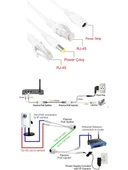 Apronx Pasif ip kamera Poe Enjektör Poe Splitter Çifti Poesiz Kamera Kullanımı İçin - 2