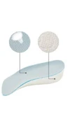 Topuk Yükseltici Silikon Tabanlık 2,5 cm - 2
