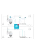 Pro 360° Görüş Hareketli Wireless Waterproof Akıllı Ip Güvenlik Kamerası (OKAM) Uygulama 3038 - 5
