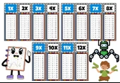 Çocuklar İçin Eğlenceli Çarpım Tablosu Afişi - X12'ye Kadar Renkli ve Öğretici Tasarım Mavi - 1