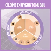 Maybelline New York Super Stay Lumi Matte Fondöten - 108 - 5