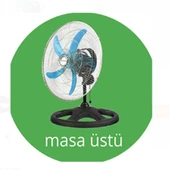 Kiwi KFAN-7473 3'ü 1 Arada Ayaklı Vantilatör - 3