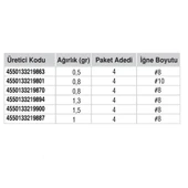 Daiwa Gekkabijin Ajing Jig Head SS İğne - 6