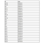 Gosen X16 Casting Answer PE 16 Örgü Spin İpi  PİNK 150 MT 0,205 MM - 7