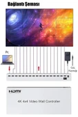 4K 4X4 Video Wall Controller HDMI Video Duvar Kontrol Cihazı 16 HDMI TV Ekleme Panel Yönetim Cihazı - 2