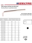İzeltaş 10 mm Allen Anahtar Altı Köşe Uzun Boy 4903220100 - 2