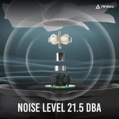 Antec 120 mm standart kasa fanı - 3