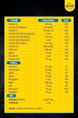 SUPRADYN Focus 30 Film Kaplı Tablet| Zeytin Polifenolü, Ginseng, Multivitamin Ve Mineral Içeren Takv - 7
