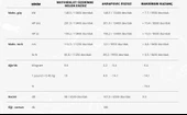 AKRAPOVICE-B10E8BMWS1000R/M1000R(21-25)-S1000RR/M1000RR(19-25)(TITANIUM)HEADERS - 6
