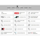 CGM 330A RIOT Sport Kapalı Kask Spoyler Beyaz -S thumbnail 6