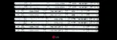LG 49UH650V, 49LH590V, 49UH610V, 49” V16.5 ART3, 49” V16 ART3, 49” LGD ODM TV LED BAR - 1