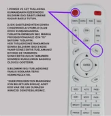 Universal Projeksiyon Kumandası, RM-P1562 - 1