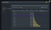 Advanced Themer Bricks Builder PRO Eklentisi + Lisansı - 6