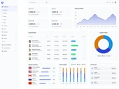 Uno - React & Tailwind 4 Admin Teması - 2