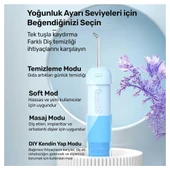 NPO Nicefeel FC5170 Mini Taşınabilir,Şarjlı, Diş Teli/Protez Bakım ve Profesyonel Ağız Duşu-Mavi - 5